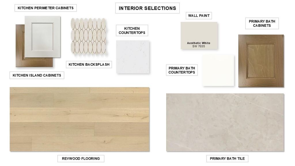 205 Maton WAY, Liberty Hill, TX 78642