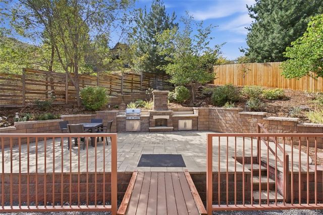 14394 Foothill Road, Golden, CO 80401
