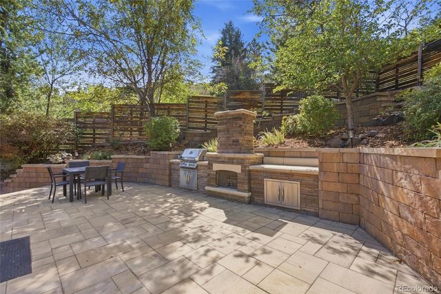 14394 Foothill Road, Golden, CO 80401