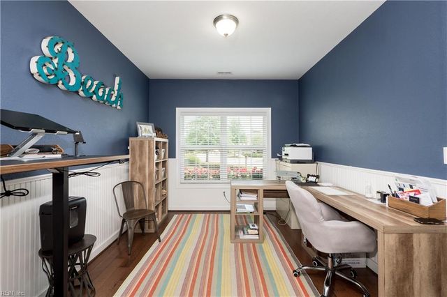 2057 Grandon LOOP, Virginia Beach, VA 23456