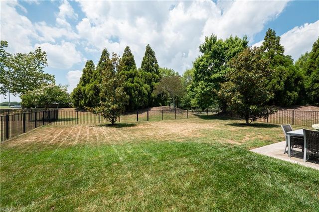 2057 Grandon LOOP, Virginia Beach, VA 23456