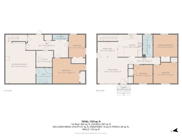 4757 Nelms LN, Roanoke, VA 24019