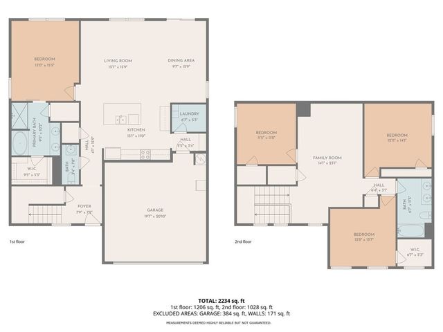 143 Arusha Avenue, Savannah, GA 31419