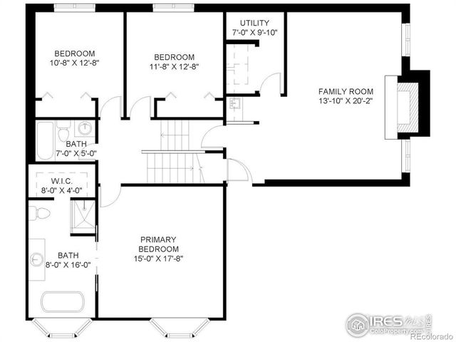 2441 Spruce Avenue, Estes Park, CO 80517