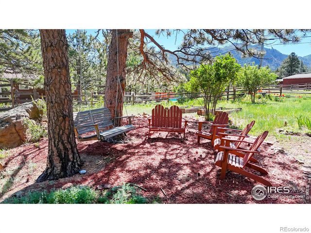 2441 Spruce Avenue, Estes Park, CO 80517