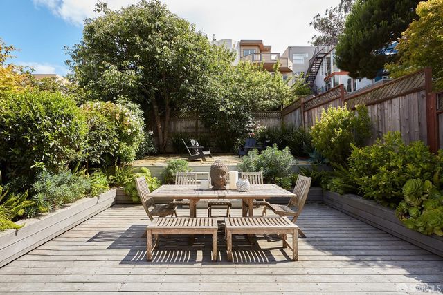 469 Day Street, San Francisco, CA 94131