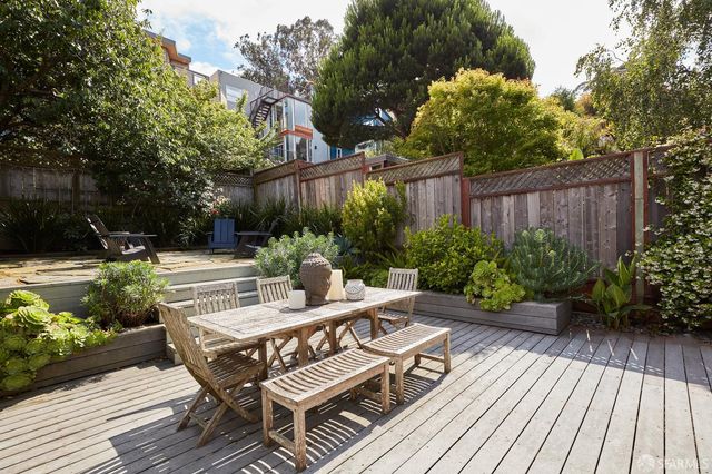 469 Day Street, San Francisco, CA 94131
