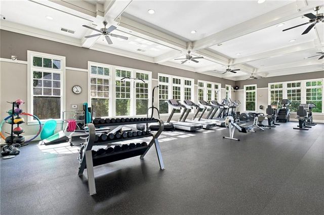 200 River Vista Drive 424, Atlanta, GA 30339