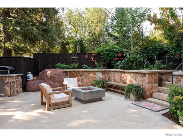 601 15th Street, Boulder, CO 80302