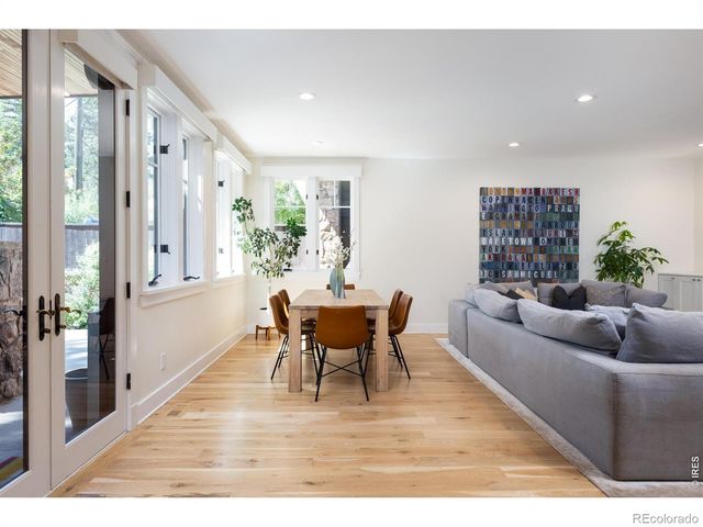 601 15th Street, Boulder, CO 80302
