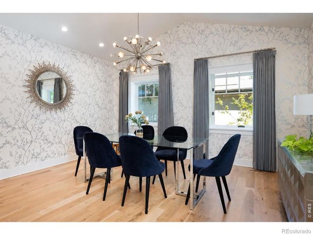 601 15th Street, Boulder, CO 80302