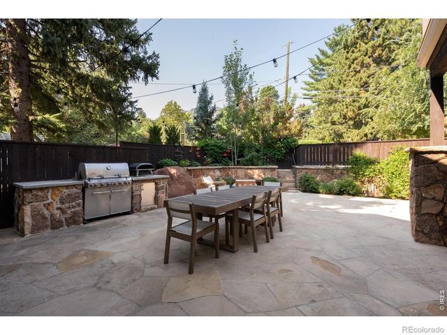 601 15th Street, Boulder, CO 80302