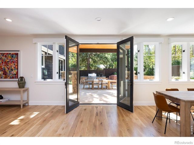 601 15th Street, Boulder, CO 80302
