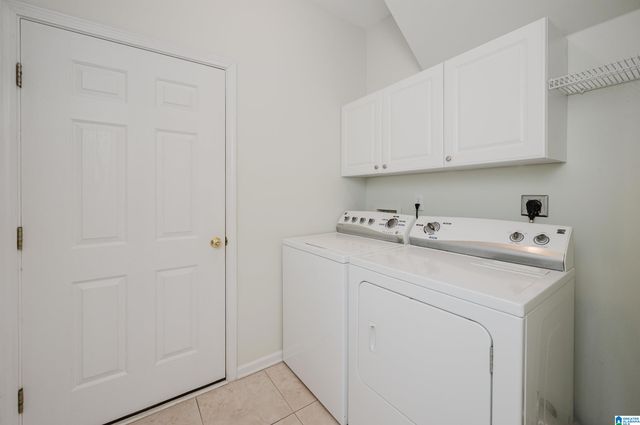 633 NORTH LAKE CIRCLE, Birmingham, AL 35242