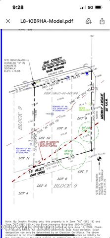 401 2nd Street, Gulfport, MS 39507