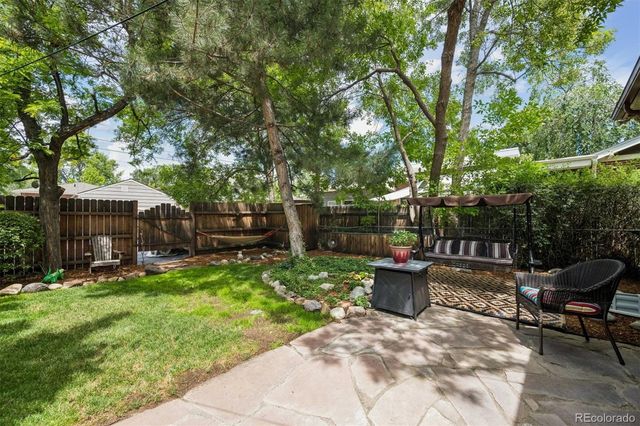 2835 Dahlia Street, Denver, CO 80207
