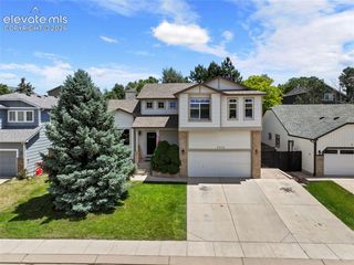 2975 Mule Shoe Drive, Colorado Springs, CO 80922