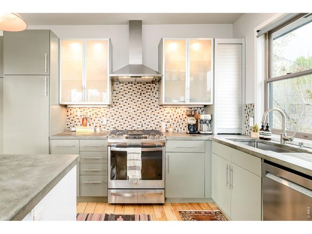 2215 20th St, Boulder, CO 80302