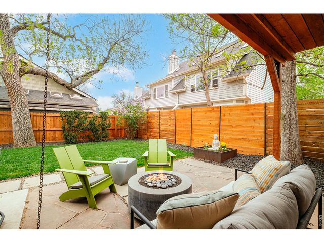 2215 20th St, Boulder, CO 80302