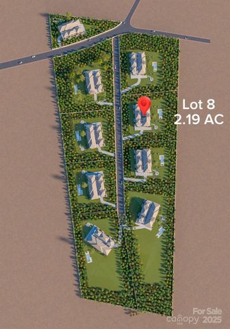 1010 Cane Manor Court 8, Waxhaw, NC 28173