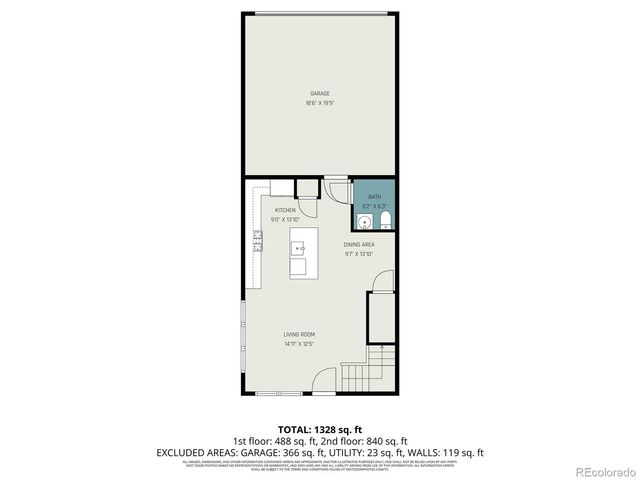 7917 Yampa River Avenue, Littleton, CO 80125