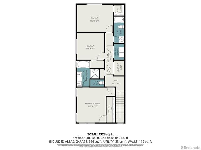 7917 Yampa River Avenue, Littleton, CO 80125