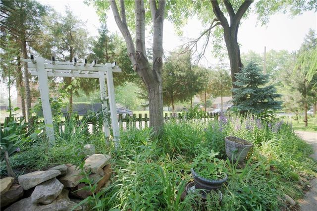 1870 N 27th Street, Kansas City, KS 66104