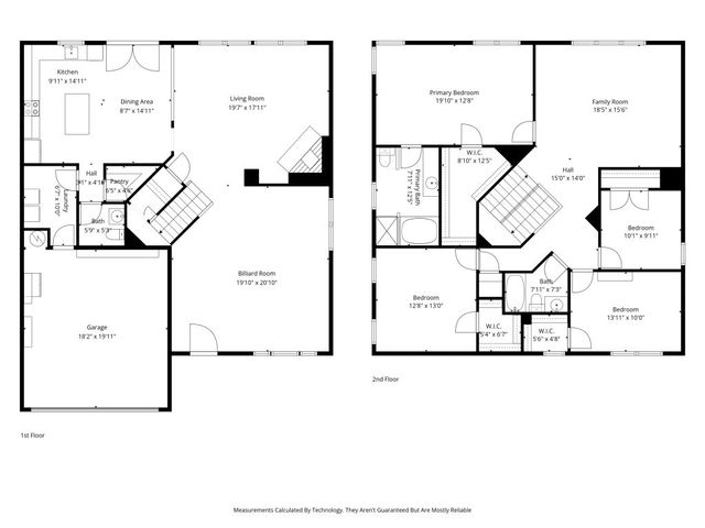 13628 Cherokee Ranch Road, Fort Worth, TX 76262