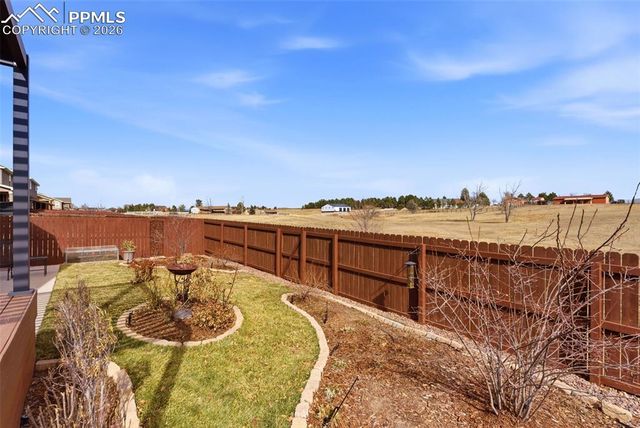 7831 Barraport Drive, Colorado Springs, CO 80908