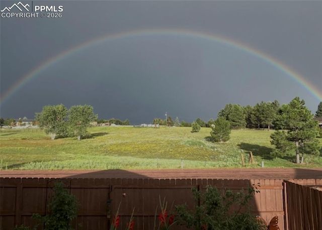 7831 Barraport Drive, Colorado Springs, CO 80908