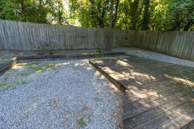 420 Beech Street, Greensboro, NC 27401