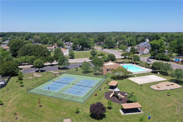 875 Avatar DR, Virginia Beach, VA 23454