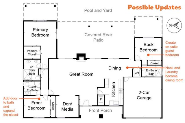 1332 S Beverly Drive, Palm Springs, CA 92264