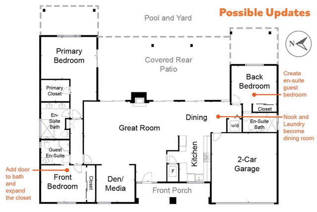1332 S Beverly Drive, Palm Springs, CA 92264