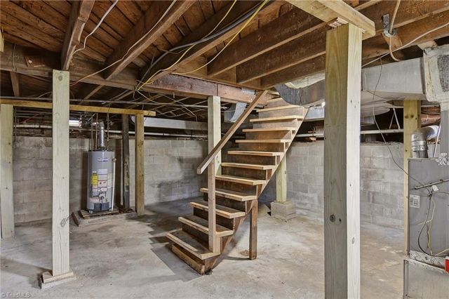 2714 N Glenn Avenue, Winston-salem, NC 27105