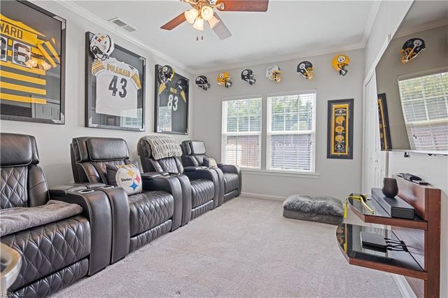 1605 Banff CT, Chesapeake, VA 23320