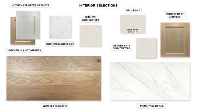 2651 Brooklyn Street, Forney, TX 75126