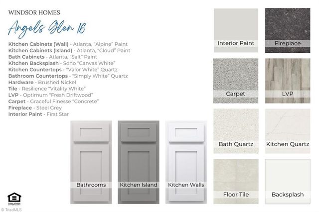 5112 Logos Drive 16, Stokesdale, NC 27357