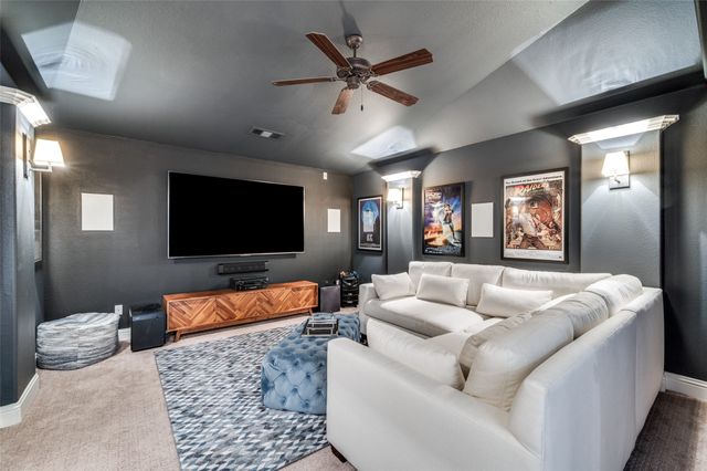 3329 Lochside, The Colony, TX 75056