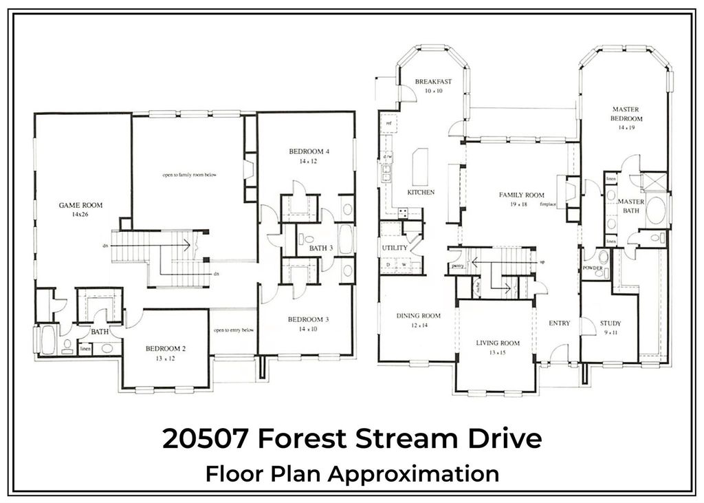 20507 Forest Stream Drive, Humble, TX 77346