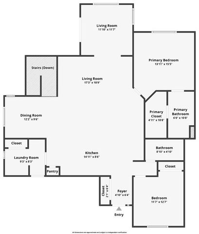 3110 Teton Street SW, Cedar Rapids, IA 52404