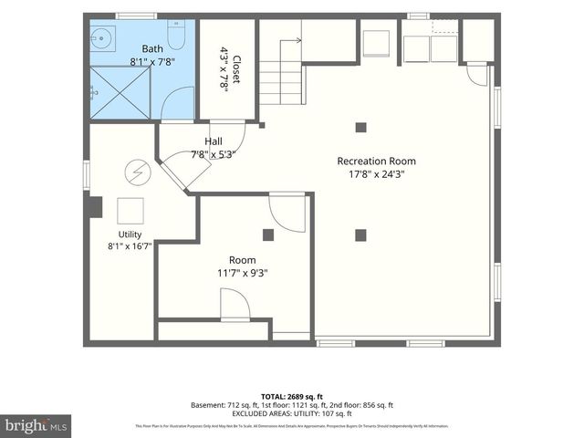 4601 LINCOLN DR, Baltimore, MD 21227