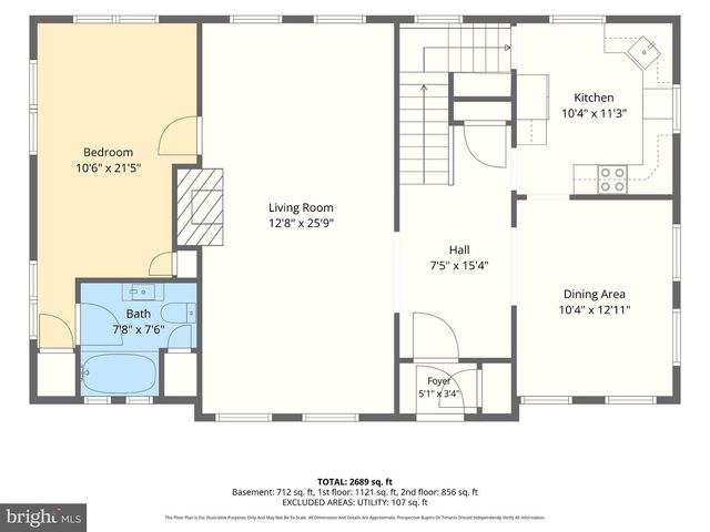 4601 LINCOLN DR, Baltimore, MD 21227