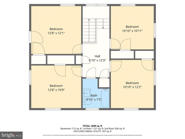 4601 LINCOLN DR, Baltimore, MD 21227