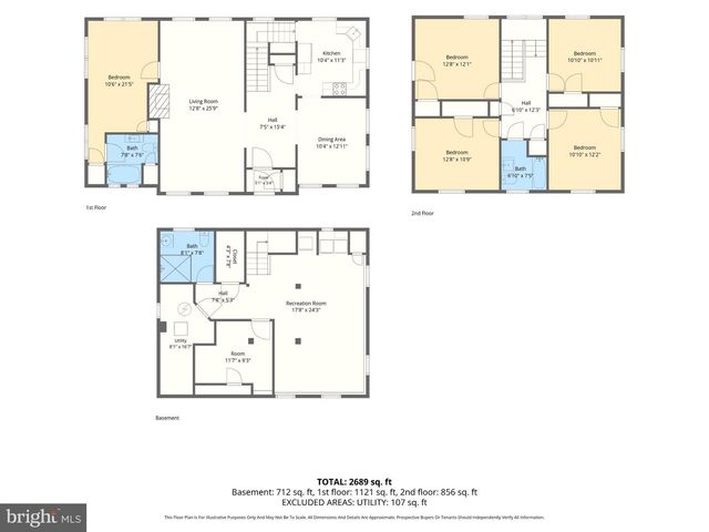 4601 LINCOLN DR, Baltimore, MD 21227
