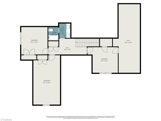 1158 Haynes Road, Summerfield, NC 27358