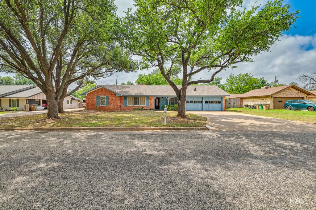Image 1 of property listing at 2801 Oak Forest Drive, San Angelo, TX 76904