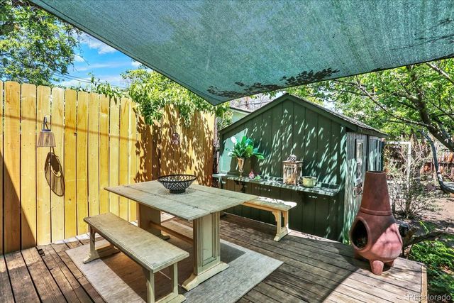 260 S Corona Street, Denver, CO 80209