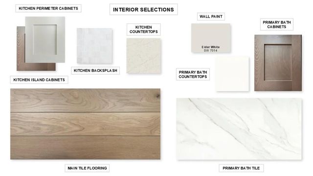 6618 Stone Terrace Drive, Manvel, TX 77578