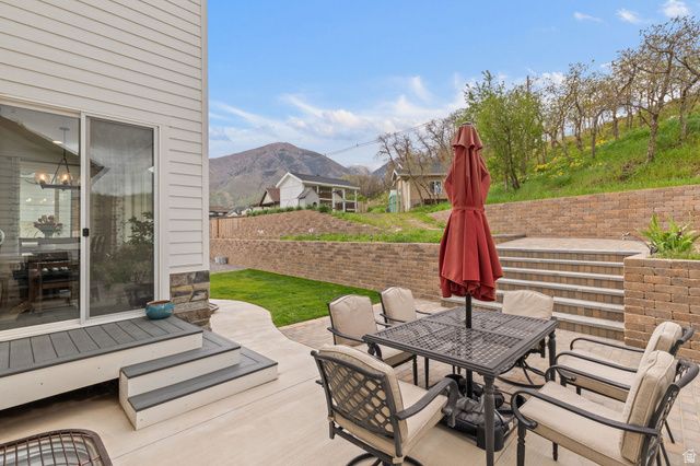 416 E SELMAN RIDGE DR, Salem, UT 84653